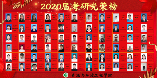 2020届毕业生·考研光荣榜
